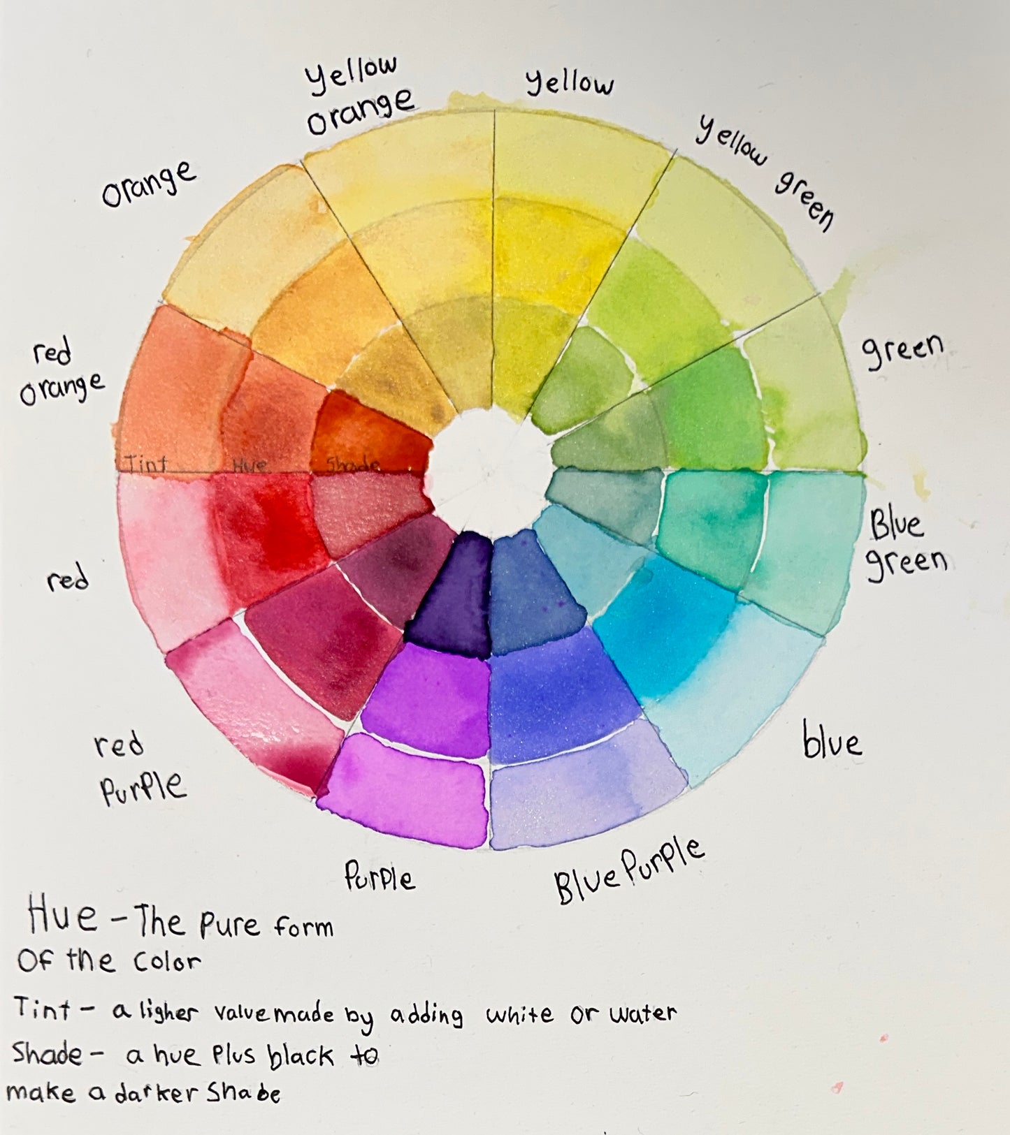 Parent-Child Watercolor Lab